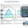 اجزای مدار فرمان کلید هوایی اشنایدر