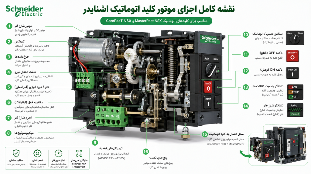 نقشه کامل اجزای موتور کلید اتوماتیک اشنایدر