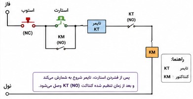 مدار فرمان با تایمر تاخیر در وصل