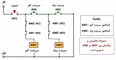 مدار فرمان موتور دو سرعته