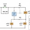 مدار فرمان برق صنعتی ستاره مثلث
