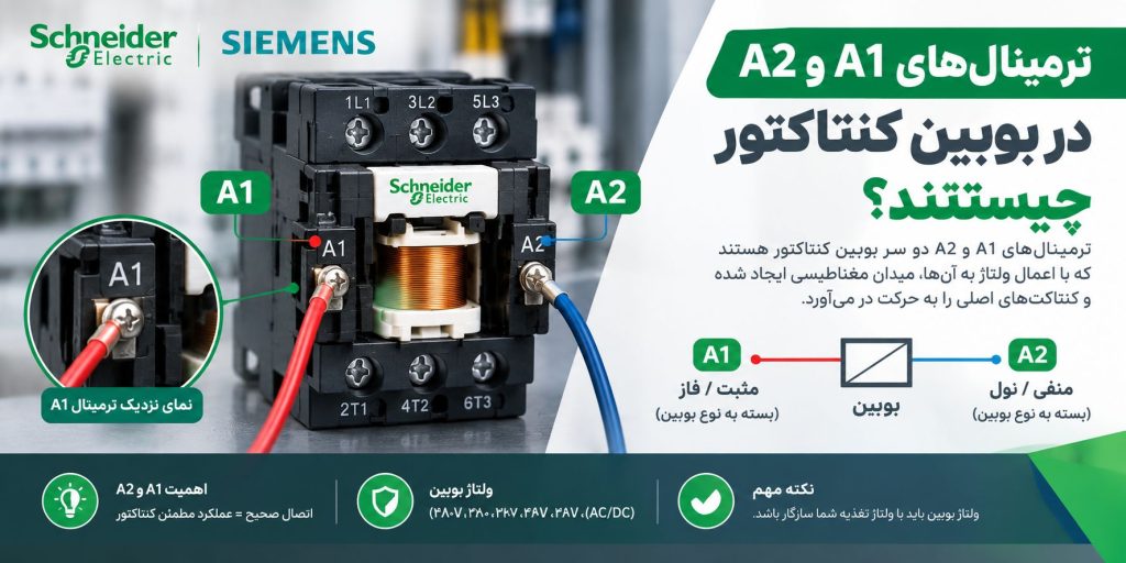 ترمینال‌های A1 و A2 در بوبین کنتاکتور چیستند؟