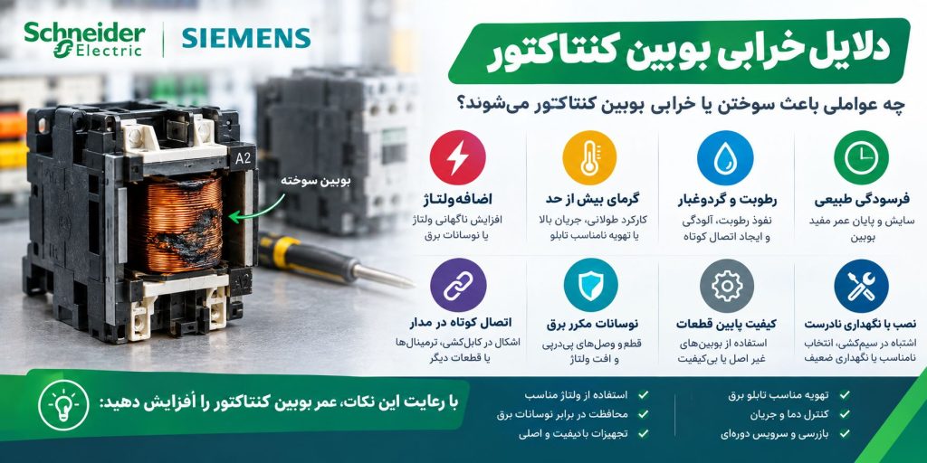 دلایل خرابی بوبین کنتاکتور چیست؟