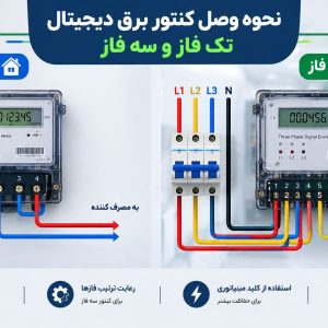 نحوه وصل کنتور برق دیجیتال تک فاز و سه فاز