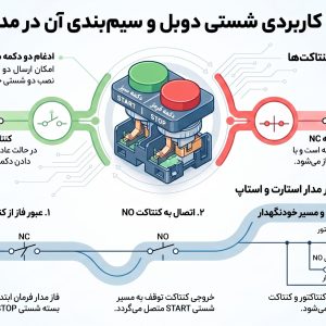 شستی دوبل چیست؟ آموزش سیم بندی، نقشه و کاربرد شستی دوبل
