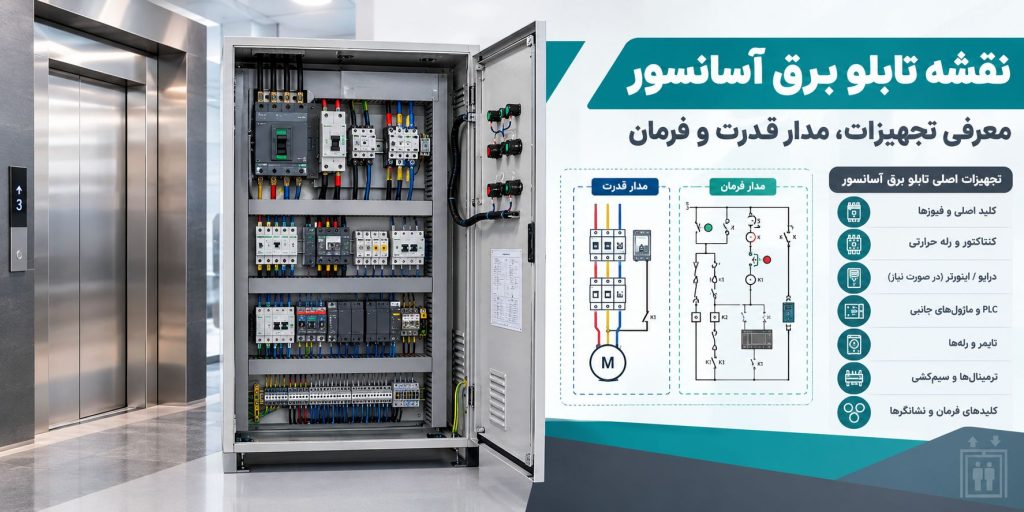 نقشه تابلو برق آسانسور؛ معرفی تجهیزات، مدار قدرت و فرمان